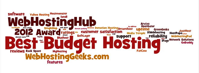 Top 10 Best Affordable Hosting Providers