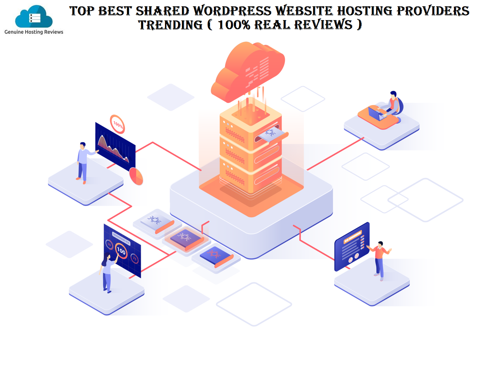 Top best Shared WordPress Website Hosting Providers trending
