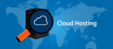 The Best Cloud Hosting 2026