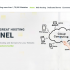 Hostforweb Hosting Review