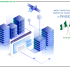 Growth Returns Contact Centre Market 2026