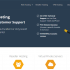 Globat Hosting Review